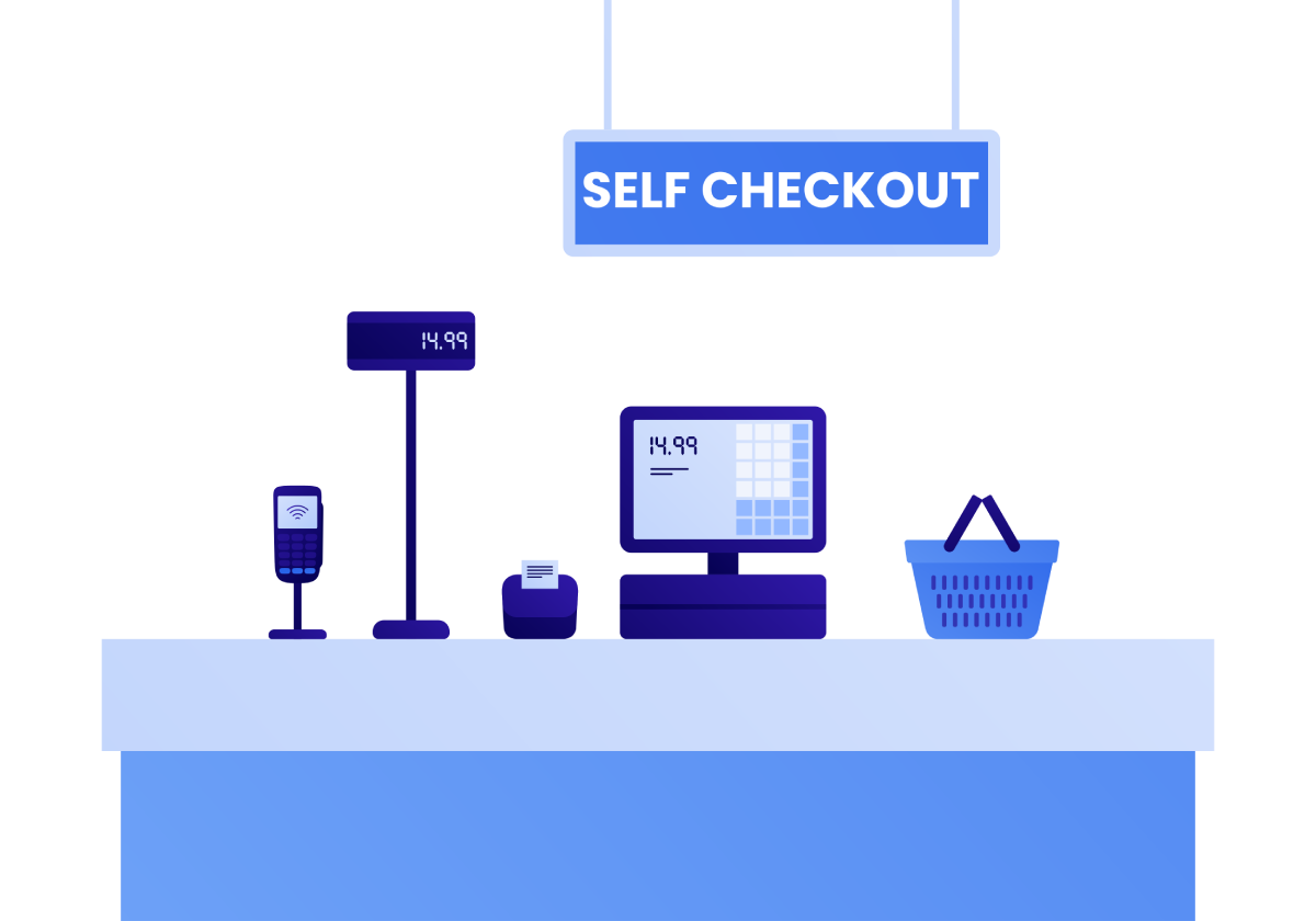 Computer vision self checkout - machine learning autonomous self checkout software