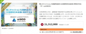 【速報】株式型クラウドファンディングで目標金額を達成いたしました！